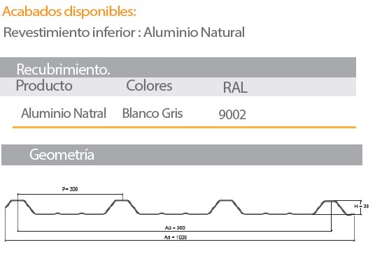 Lámina Multiestrato Coverib 1000