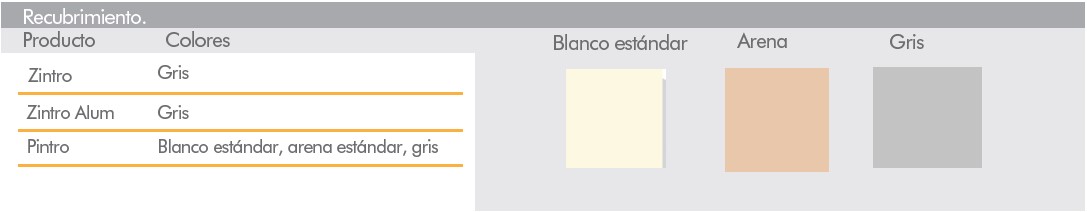 Lámina Perfil C-42